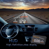 Car HUD Head Up Reflective Display Film