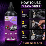 Automatic Tyre Puncture Sealant & Coolant (TPS3)