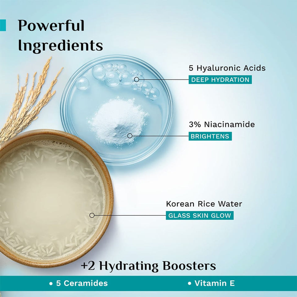 Korean Rice Water Hydra Glow Moisturizer