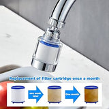 Hard Water Filters Faucet Head + Cartridge Pack (4 qty)