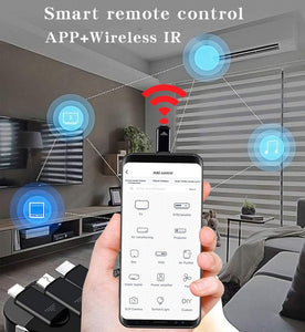 Type-C MatrixOperator! Mini IR Remote Control Adapter (for Android Smartphones)