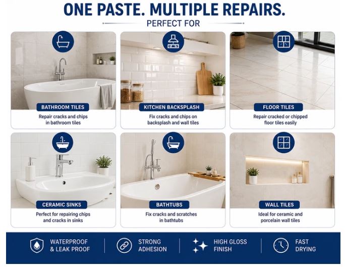 Ceramic Tiles and Sink Repair Gap Filler Paste