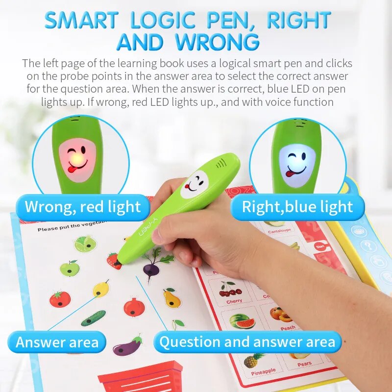Intelligent Learning Y-Pen with Sound