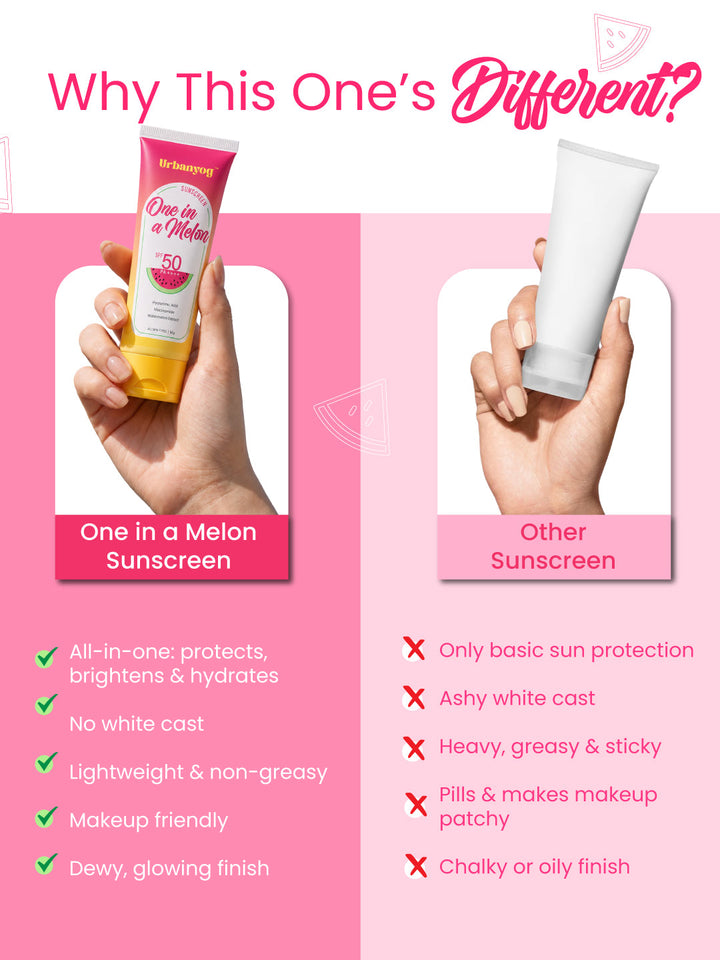 Urban Yog One in a Melon Sunscreen 50g
