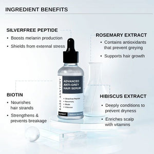 Advanced Anti-Grey Hair Serum with Silverfree Peptide, Rosemary & Biotin